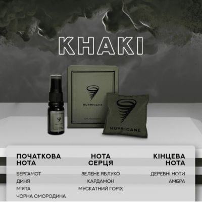 Аромасаше для авто HURRICANE KHAKI з флаконом, 10 мл